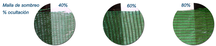 Mallas de sombreo - Entre 40% y 80% de densidad - Macoglass